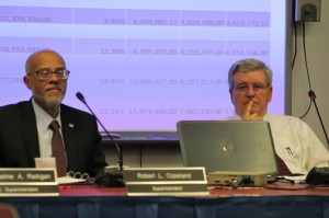 Superintendent Robert Copeland and President Richie Webb Thursday night. Credit: Tom Sofield/LevittownNow.com