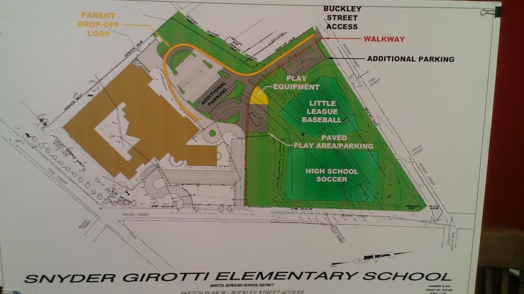 Mitigation for Contaminated Dirt Pile Approved