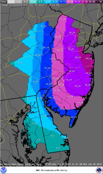 Credit: NWS