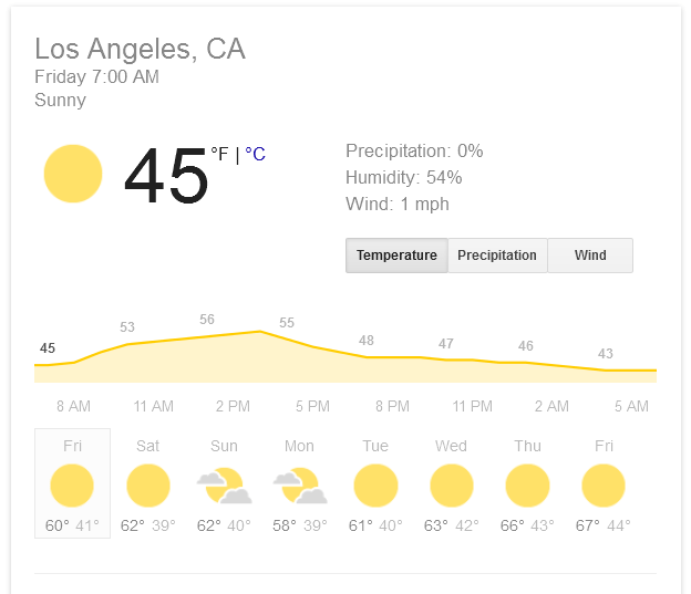 5 Places Colder Than Levittown This Christmas