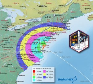Credit: Orbital ATK