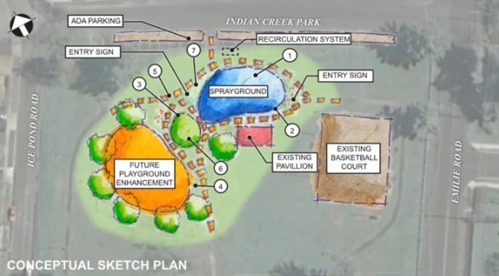 Architect: Proposed Bristol Twp. Splash Park Would ‘Not Be Replacing Sesame Place’