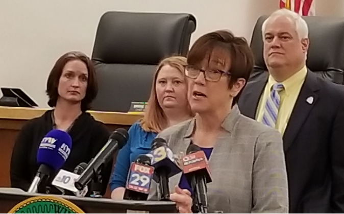 Initiative Directed Toward Training Adults On How To Recognize Signs Of Child Sexual Abuse